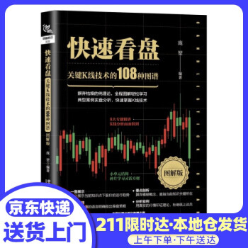 快速看盘:图解版:关键K线技术的108种图谱 庞堃 中国铁道出版社