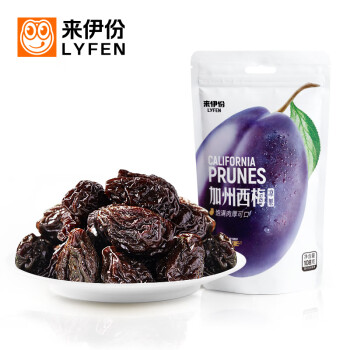 独家分析:价格走势与市场变化,如何在购买中获利?