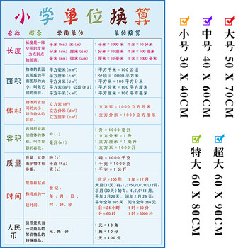 小学单位换算表 数学单位换算公式 数学学习挂图 墙贴 常用换算表