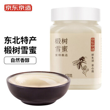 京东蜂蜜柚子茶品牌推荐,价格走势及购买建议