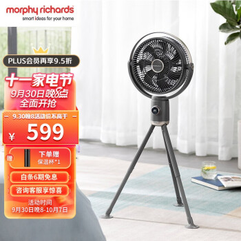 摩飞电器(Morphyrichards)电风扇价格趋势及产品介绍