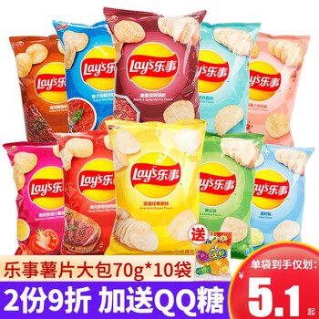 这三个神器让你轻松追踪价格趋势