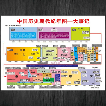 解锁巅峰价格趋势,掌握吸睛技巧!