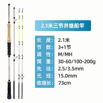 开心渔小黄鸭船竿超硬船钓竿全套鼓轮铁板竿0克拖钓鱼竿深海抛竿2 1米软硬双稍四节船深海船钓竿 图片价格品牌报价 京东 开心渔小黄鸭船竿超硬船钓竿全套鼓轮铁板竿0克拖钓鱼竿深海抛竿2 1米软硬双稍四节船深海船钓竿 图片价格品牌报价 京东