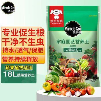 房价飙升！如何抓住房产市场趋势？