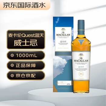 最新的价格走势预测:引领市场发展的3种锦囊妙计!