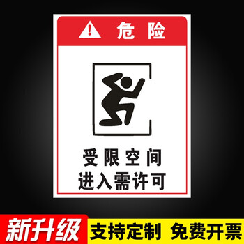 有限空间安全告知牌标识牌警示牌子密闭空间受限空间标志牌危险警示