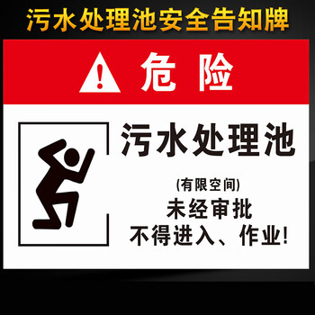 消防污水处理池作业危害告知牌有限空间受限空间警示牌告知卡 污水处