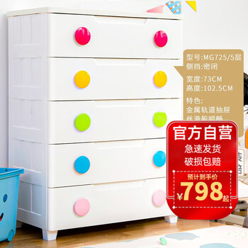 掌控价格走势的三个技巧