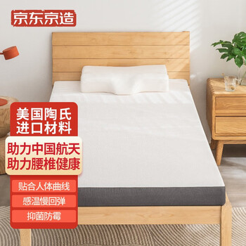 【史低】京东京造品牌5cm记忆棉薄款宿舍学生床垫价格走势&评测