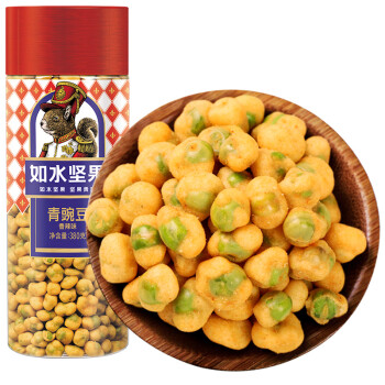 如水品牌香辣青豌豆价格走势分析