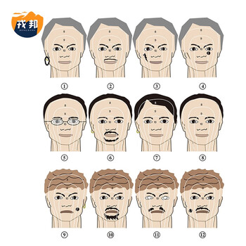 戎邦靶纸射击打靶训练纸组合人头靶50张