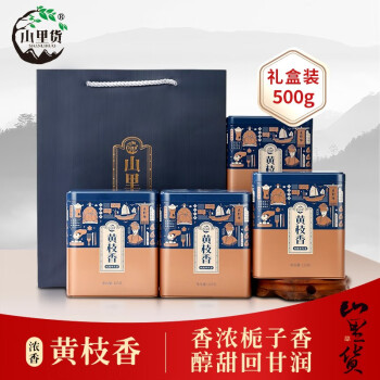乌龙茶价格历史走势及销量趋势分析