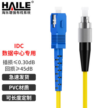 网络畅通无阻,选HAILE网线价格走势查询