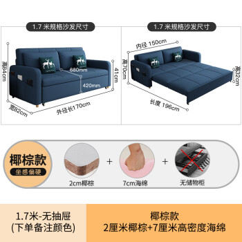 沙发床:价格走势
