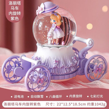 IMVE音乐盒-价格走势划算,高品质享受