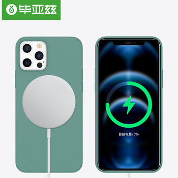 价格走势神器——让你瞬间看透行情趋势!