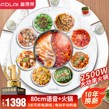 富得莱品牌饭菜保温板价格走势和销量趋势分析