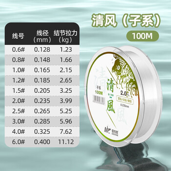 佳钓尼钓鱼主线尼龙线套装进口子线强拉力入水无痕鱼线组清风鱼线100