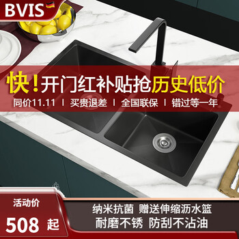 【BVIS】品牌水槽-价格走势及购买推荐