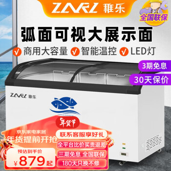 稚乐木质展示柜价格走势及销量趋势分析