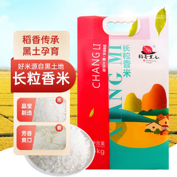 米价格波动查询|米价格比较