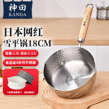 让你向往的奶锅价格走势和销量趋势分析
