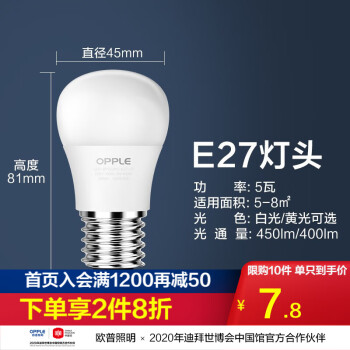 掌握市场趋势:反弹?还是暴跌?