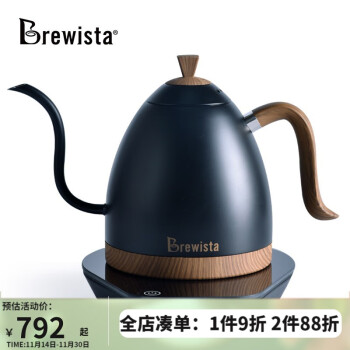 【BREWISTA】咖啡壶价格走势和销量趋势分析