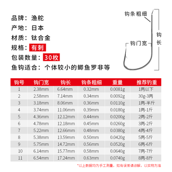 钛合金钓鱼钩袖钩鲫鱼无刺散装细条鲤鱼极细超硬有刺进口超轻30枚入钛