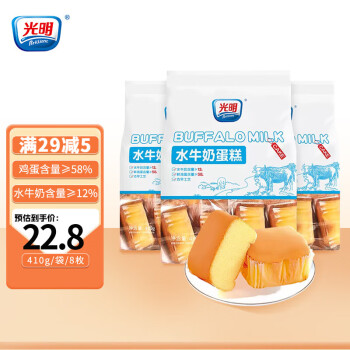 【光明】品牌糕点和点心,价格走势及购买欲望