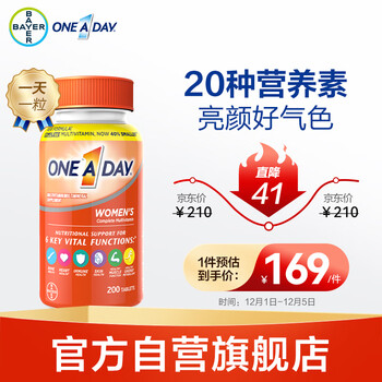 你身体所需的最佳维生素