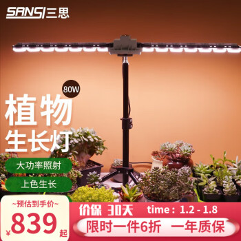 开启绿色生活之旅:三思植物生长灯价格走势与销量分析