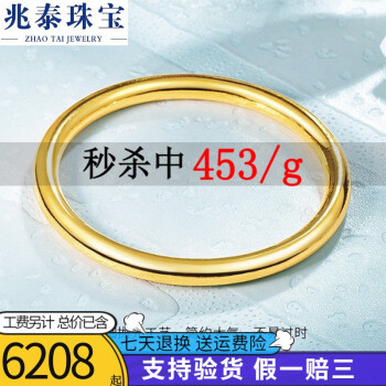 打造独特魅力的黄金手镯价格走势榜单