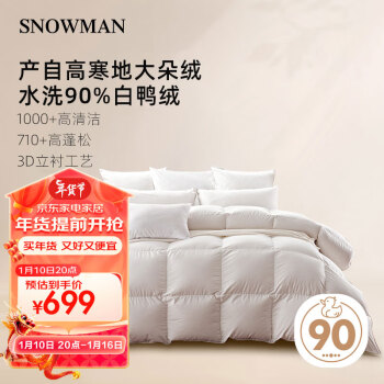 【斯诺曼】羽绒/羽毛被:窥探至臻睡眠的奢华之选