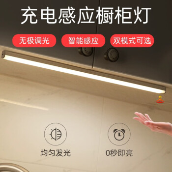2024年11月4日更新【万能白菜价】的图片 第56张