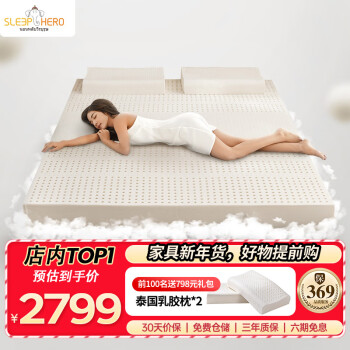 乳胶床垫-价格走势和品牌优势分享