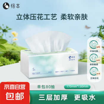2025年2月25日更新【万能白菜价】的图片 第20张