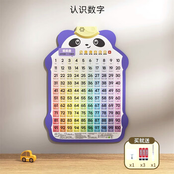 乐乐鱼有声早教挂图儿童玩具识字表墙贴挂图儿童发声识字学习生日礼物 【升级2.0款1张】认识数字