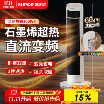 有券的上：苏泊尔 石墨烯取暖器暖风机家用 塔式暖风机PC202A-20