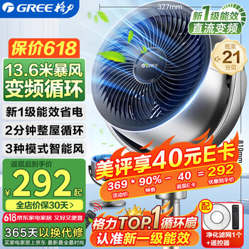 格力 GREE FXDZ-20X62Bg3 直流落地扇 太空灰