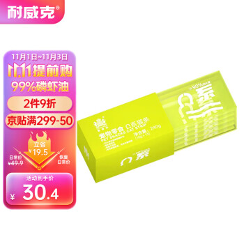 耐威克猫零食价格趋势折线图,销量走势折线图,历史价格查看服务