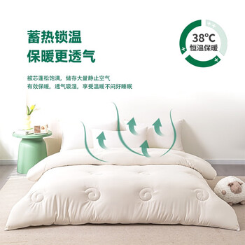 【COUNTSHEEP旗舰店】纤维被价格走势，销量趋势分析和纤维被榜单