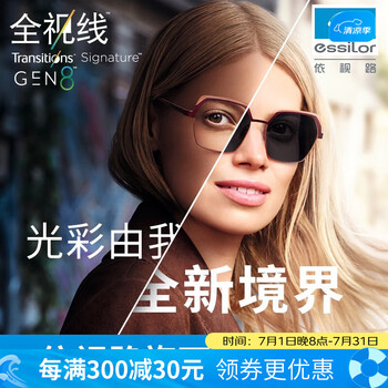 依视路(ESSILOR) 全视线变色镜片灰变定制片T8系列1.60折射率第八代光学定制眼镜 现片2片装 来架加工 依视路钻晶膜洁现片