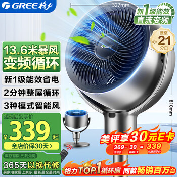 格力 GREE FXDZ-20X62Bg3 直流落地扇 太空灰