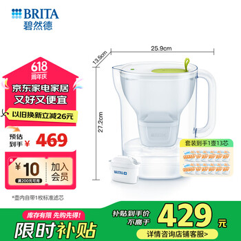 碧然德(brita) 【孙颖莎推荐】家用净水壶 滤水壶滤芯 MAXTRA+LE 去水垢专家版滤芯 设计师水壶绿色+专家版滤芯12枚
