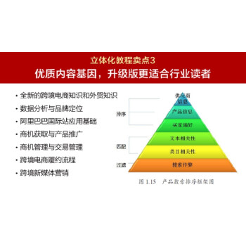 跨境电商B2B立体化实战教程(博文视点出品)