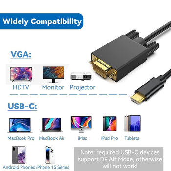 千飒S04CDBK type-c转dp转接线1.4版4K60Hz电脑手机投屏线同高清视频转换  1.8米 【S15BK】type-c转vga 1.8米