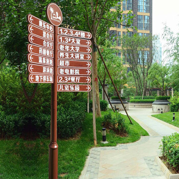 定制定制导向牌分流小区指示牌户外指路牌立式景区标识牌引导适配 深