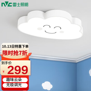 如何选择既美观又实用的吸顶灯?NVC系列led吸顶灯横扫市场